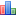 thinBasic: Basic Programming Language Statistics